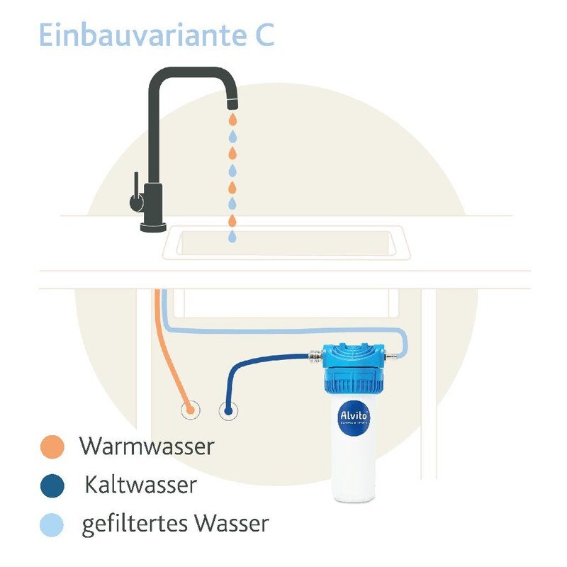 Einbau-Wasserfilter Basic 2.2 - Alvito