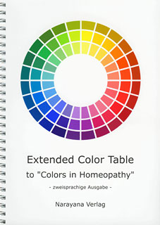 Extended Color Table