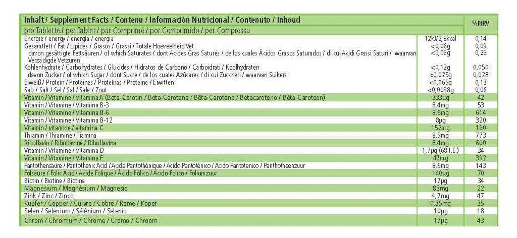 Augenvitamine - 60 Tabletten